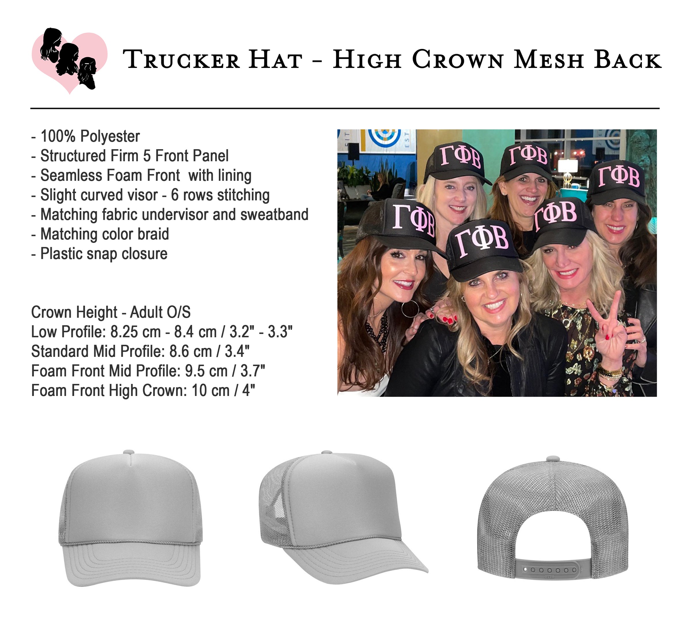 The Difference Between High, Mid & Low Profile Baseball Caps